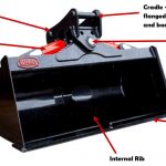 Biddy Attachments Tilt Buckets (New)